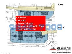 CAUSEWAY POINT (D25), Retail #104827272
